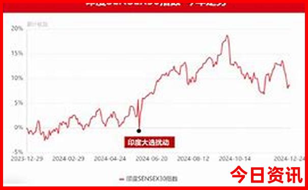 成都市一日游最佳推荐地方