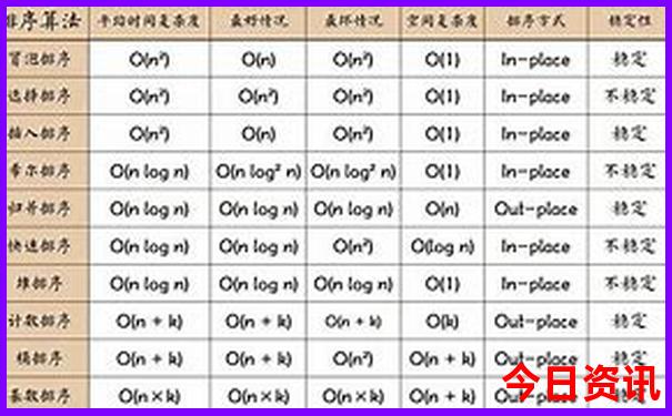 成都市宽窄巷子景区介绍