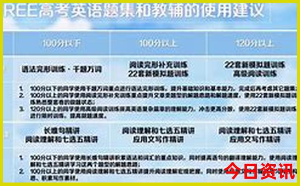 适合穷游的海边旅游城市