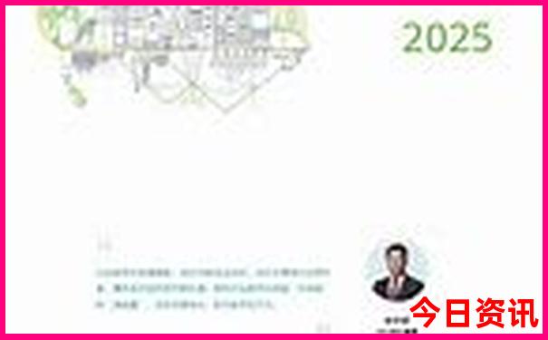 成都市区景点分布图