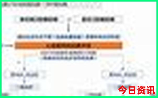 暑假适合去哪玩国内