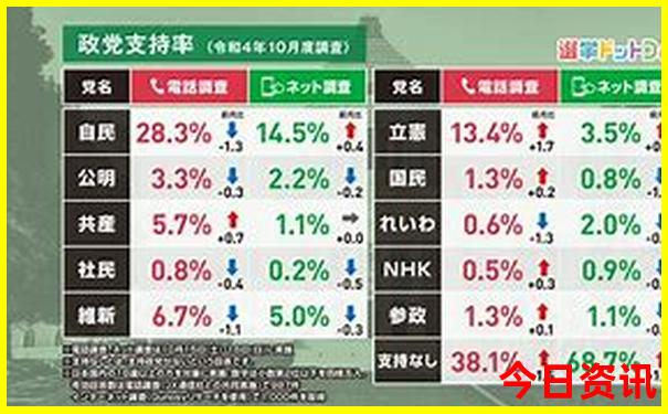 云南有哪些景点值得去游玩