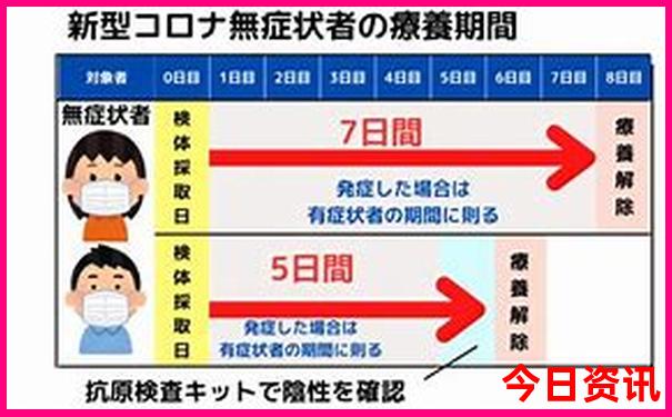 北京都有啥好玩的地方推荐一下