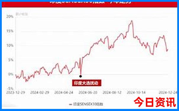 国内十大必去旅游城市